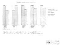 ������������� ����������